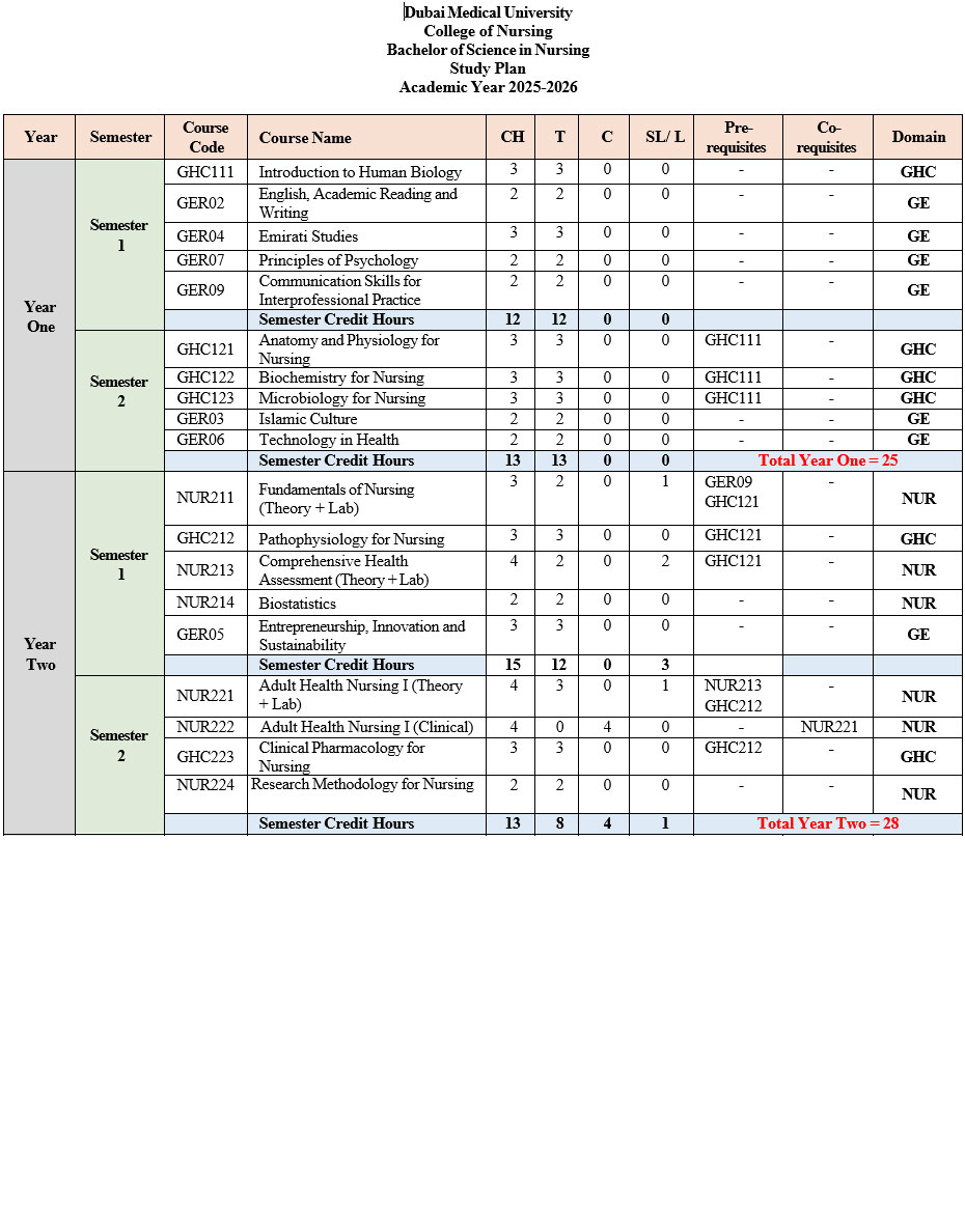 dmucon_studypanjun26_1