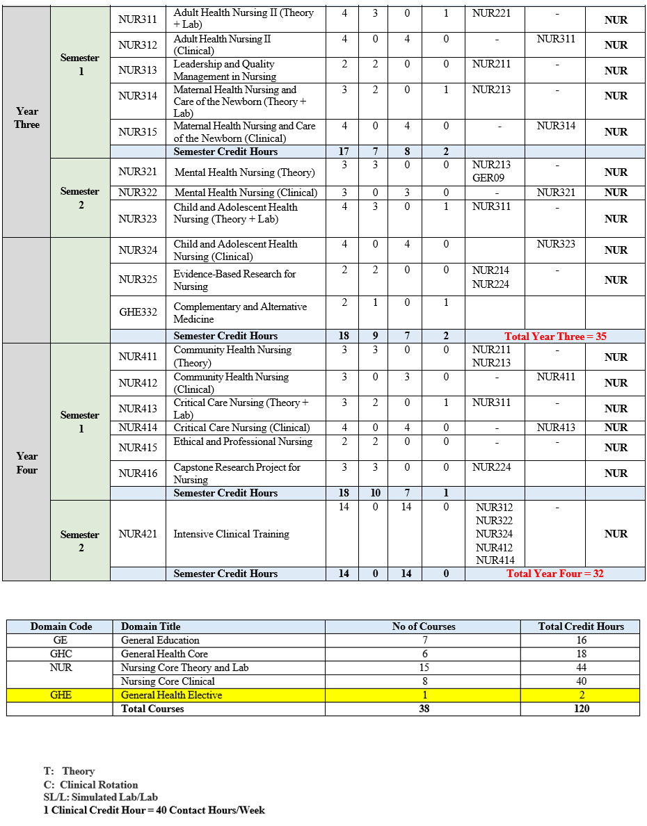 dmucon_studypanjun26_2